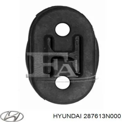  Hyundai/Kia 287613N000 preço, a partir de 13,57 USD