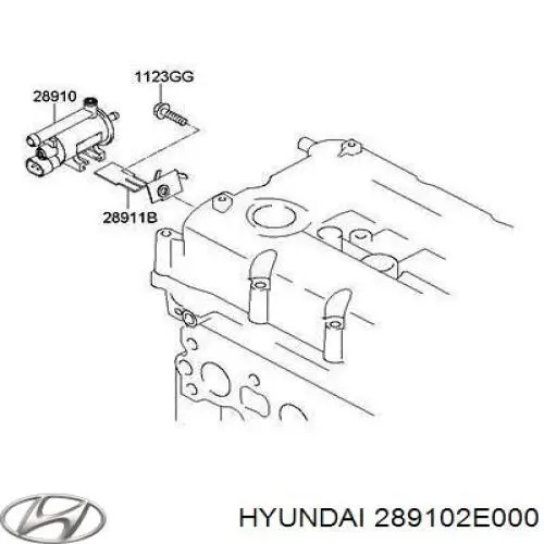 Válvula de adsorvedor dos vapores de combustível Hyundai/Kia 289102 preço, a partir de 26,08 USD