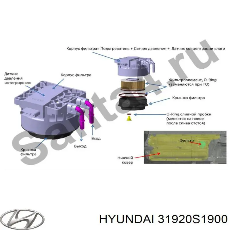 Filtro de combustível Hyundai/Kia 31920S1900 preço, a partir de 27,38 USD