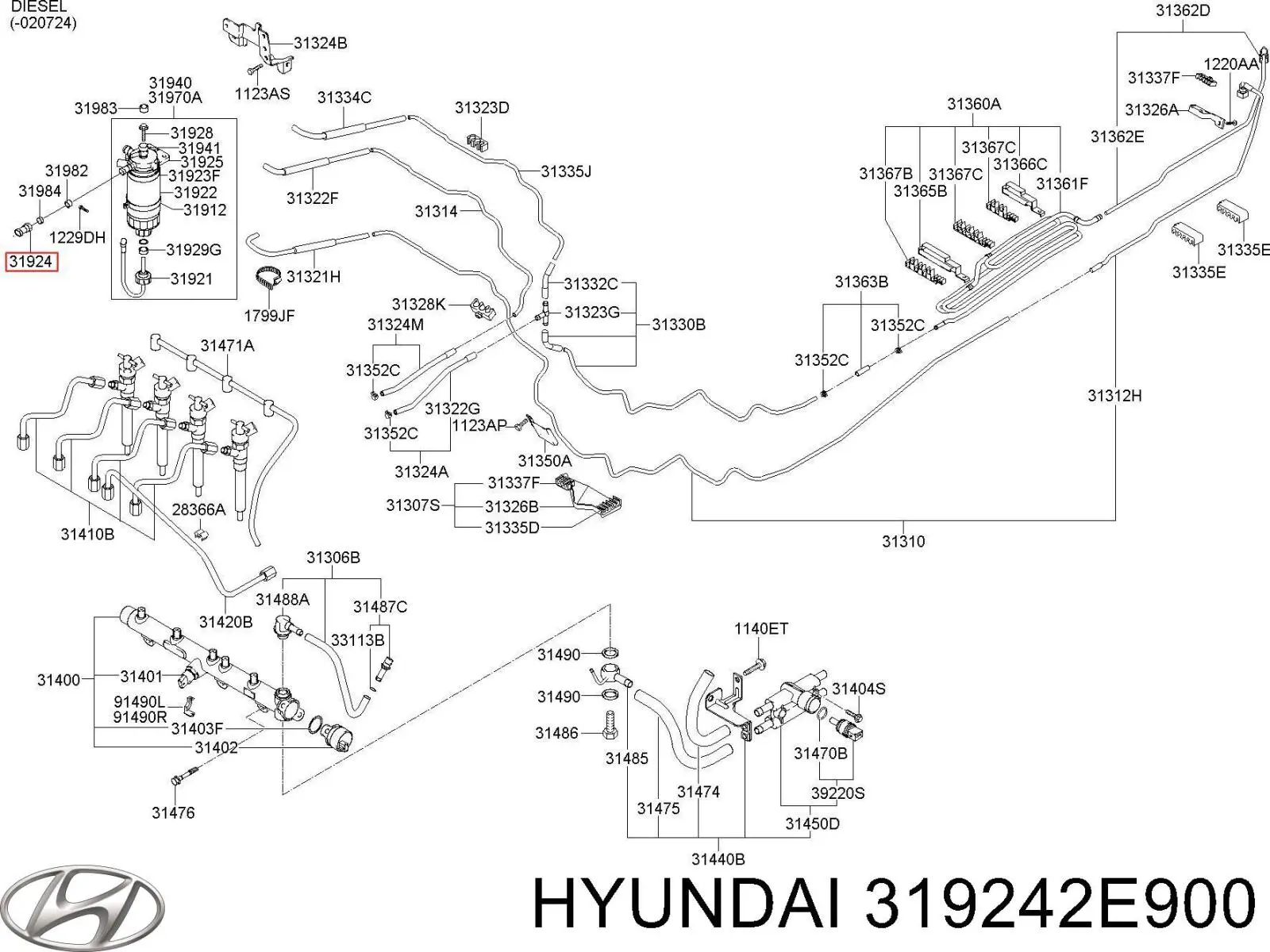 Sensor de temperatura de combustível Hyundai/Kia 319242E900 preço, a partir de 96,17 USD