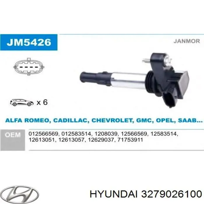 Cabo/pedal de gás (de acelerador) para Hyundai Santa Fe I SM