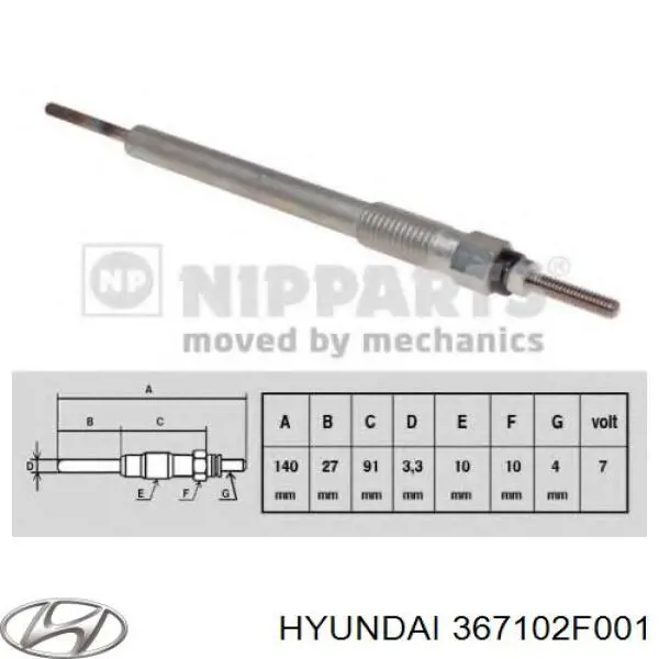 Vela de incandescência Hyundai/Kia 367102F001 preço, a partir de 26,40 USD