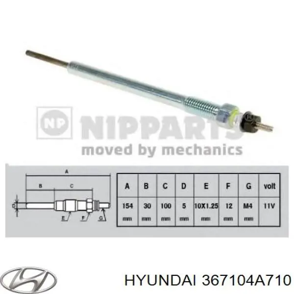 Vela de incandescência Hyundai/Kia 367104A710 preço, a partir de 30,69 USD