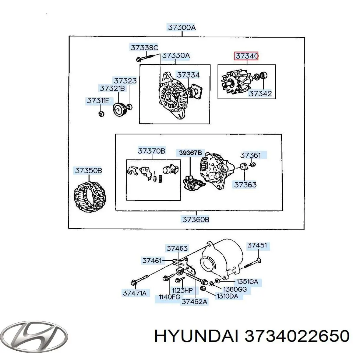Induzido (rotor) do gerador Hyundai/Kia 3734022650 preço, a partir de 64,51 USD