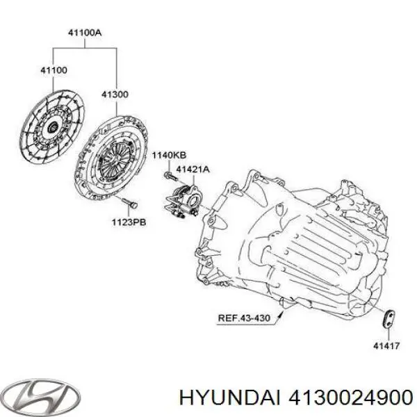 Cesta de embraiagem Hyundai/Kia 4130024900 preço, a partir de 87,30 USD