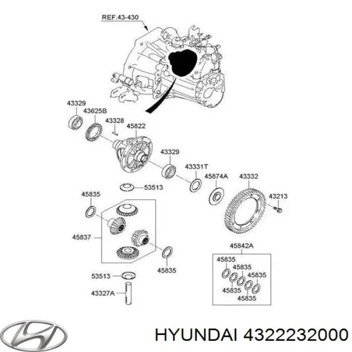 Rolamento da árvore primária da Caixa de Mudança para Hyundai I30  PD