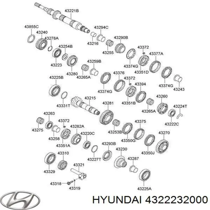 Rolamento da árvore primária da Caixa de Mudança Hyundai I20 ACTIVE IB, GB