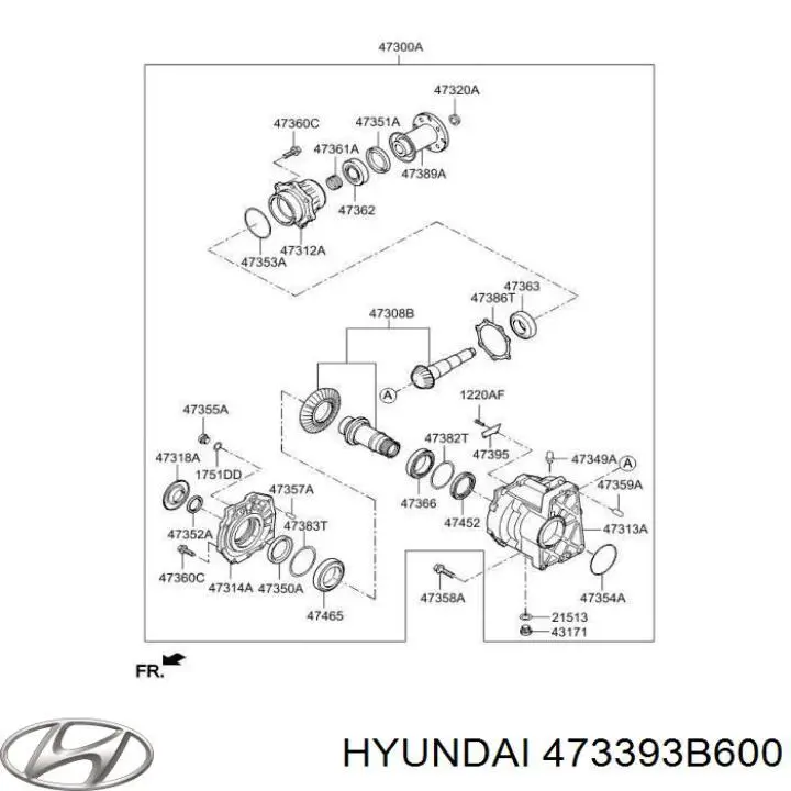 Kit de reparação da caixa de transferência Hyundai/Kia 473393B600 preço, a partir de 331,61 USD