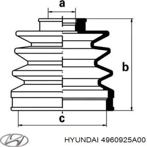 Bota de proteção externa de junta homocinética do semieixo dianteiro Hyundai/Kia 4960925A00 preço, a partir de 6,57 USD