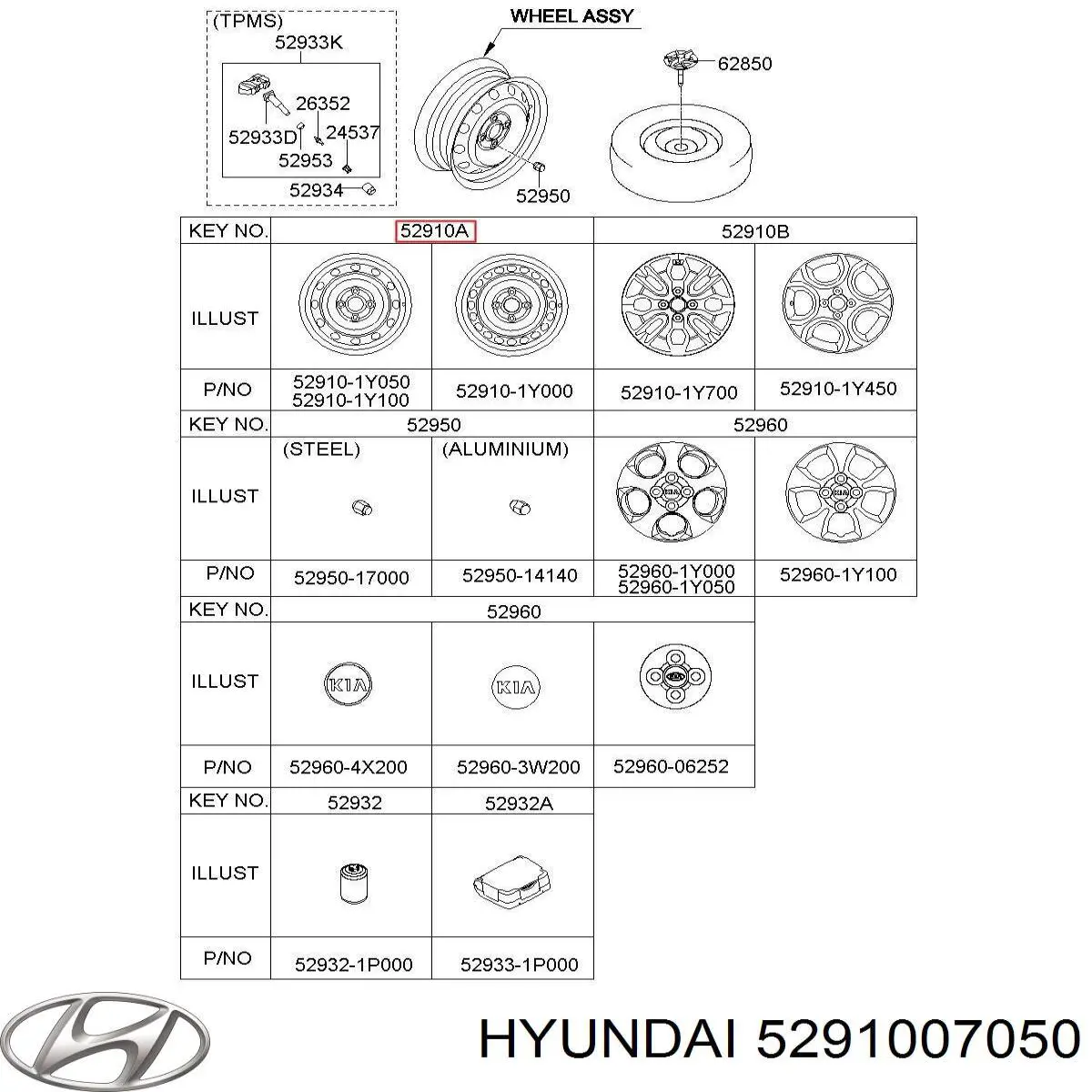  Hyundai/Kia 5291007050 preço, a partir de  