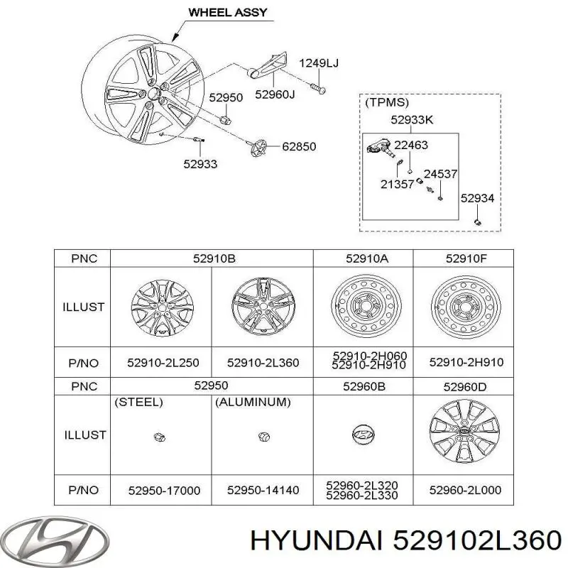 529102L360 Hyundai/Kia Discos de roda de aleação ligeira (de aleação ligeira, de titânio)