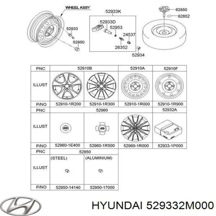 Sensor de pressão de ar nos pneus Hyundai/Kia 529332M000 preço, a partir de 53,06 USD