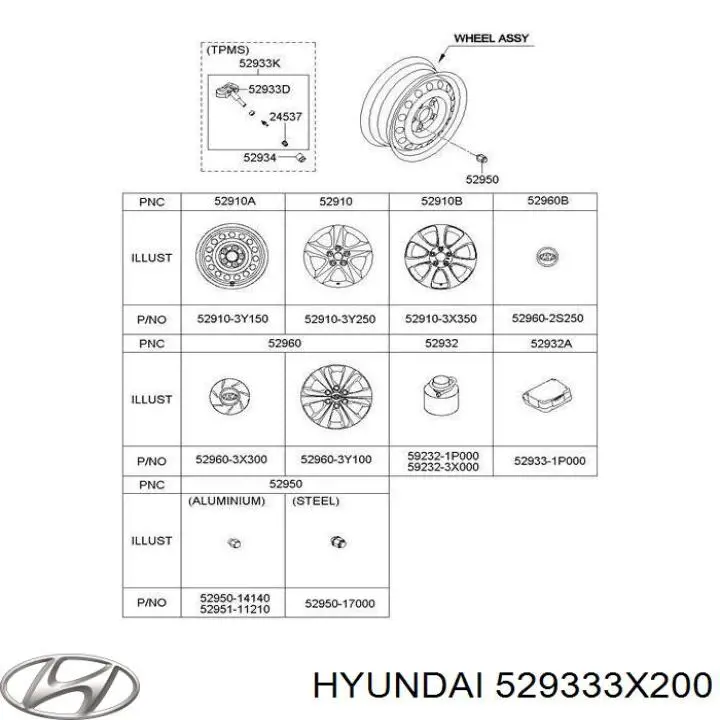Sensor de pressão de ar nos pneus Hyundai/Kia 52933A5000 preço, a partir de 41,13 USD
