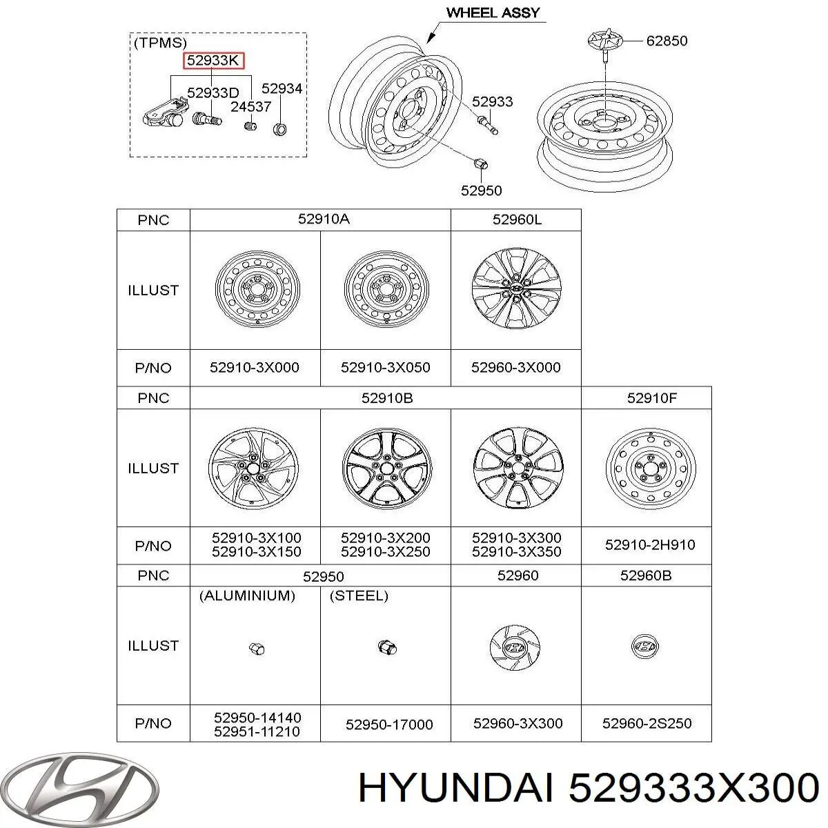 Compre 529333X300 Hyundai/Kia Sensor de pressão de ar nos pneus