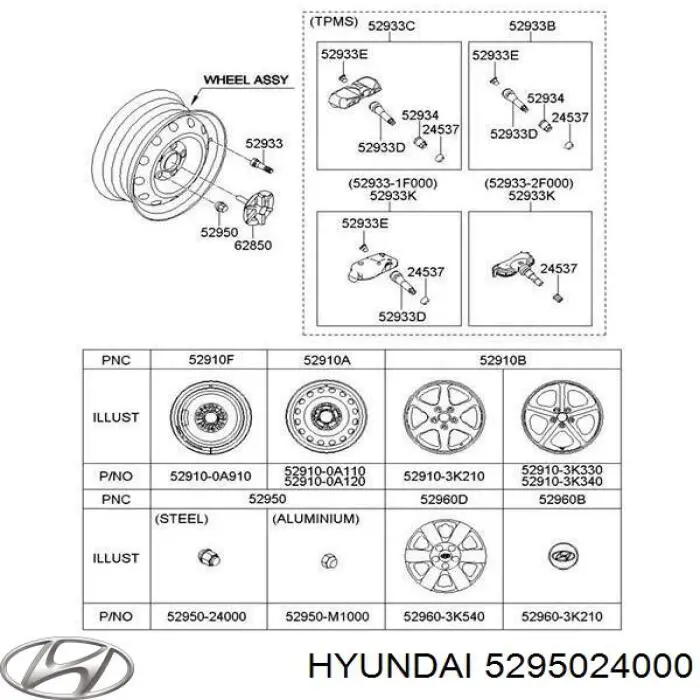 Compre 5295024000 Hyundai/Kia Porca de roda