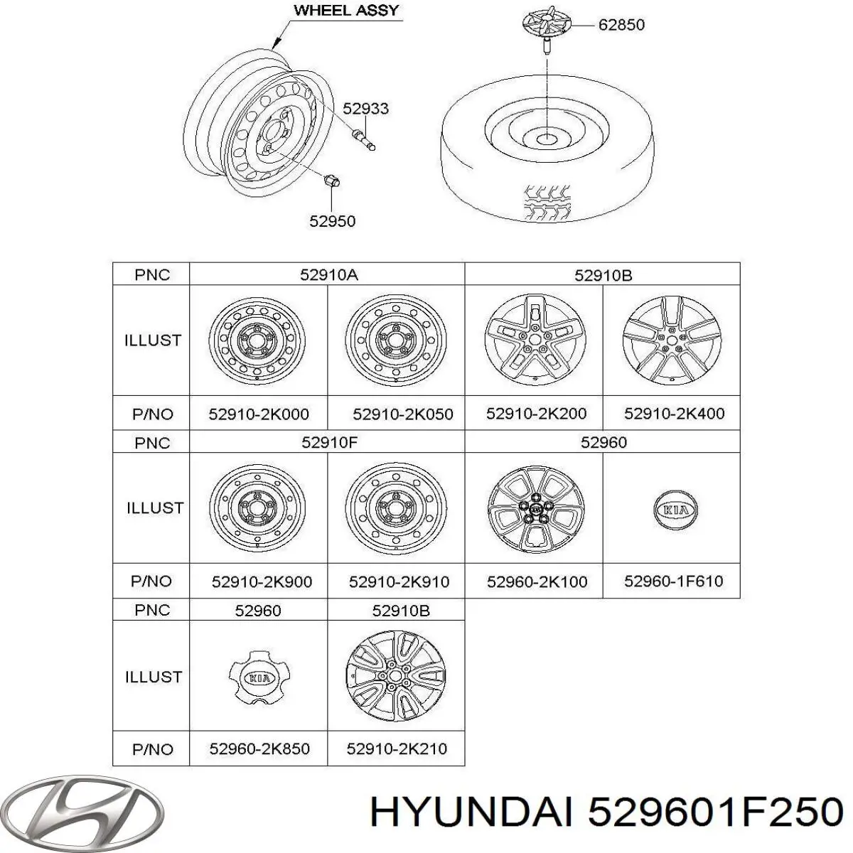 Coberta de disco de roda Hyundai/Kia 529601F250 preço, a partir de 43,92 USD
