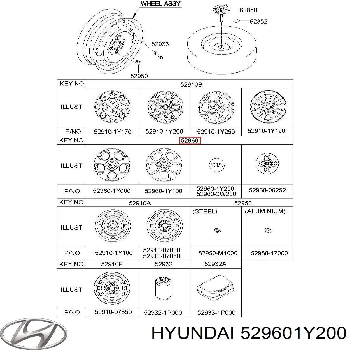 529601Y200 Hyundai/Kia Coberta de disco de roda