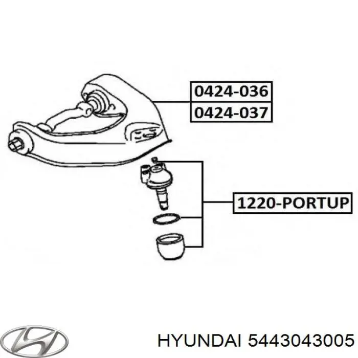 Compre 5443043005 Hyundai/Kia Braço oscilante superior direito de suspensão dianteira