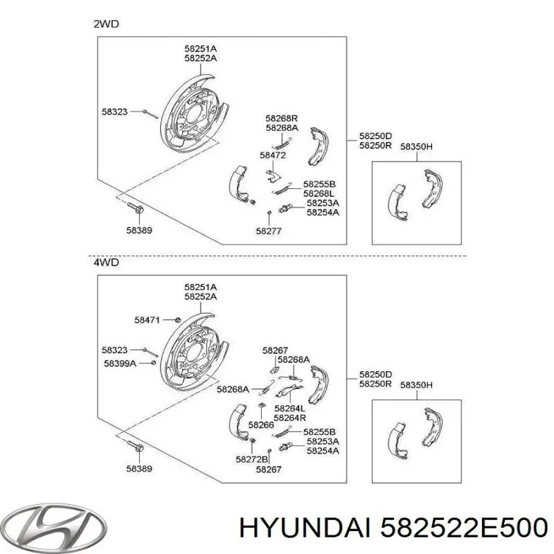 Disco de suporte direito do tambor do freio traseiro Hyundai/Kia 582522E500 preço, a partir de 95,29 USD
