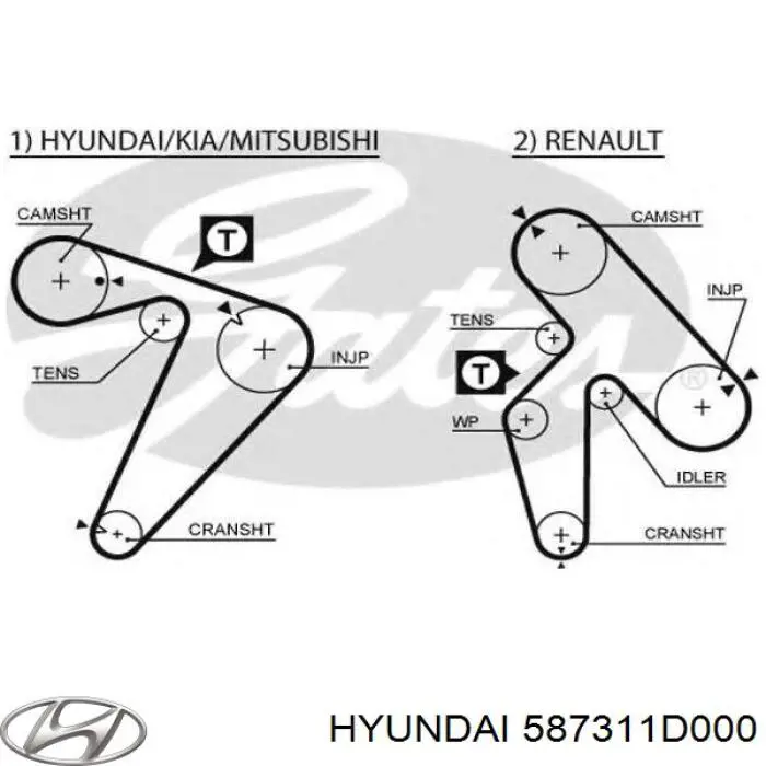 Compre 587311D000 Hyundai/Kia Mangueira do freio dianteira esquerda