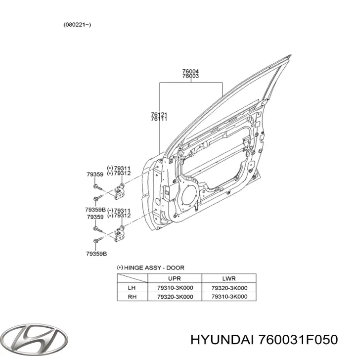 Porta dianteira esquerda para KIA Sportage II JE