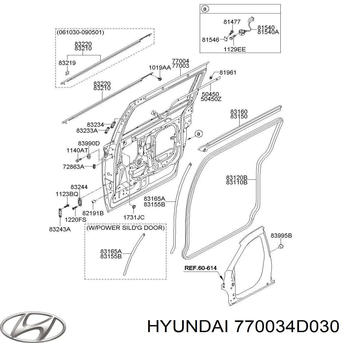 770034D030 Hyundai/Kia Porta lateral (deslizante) esquerda