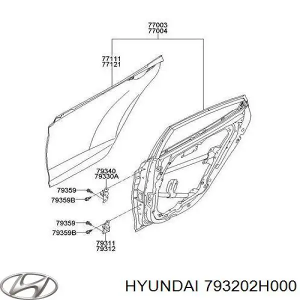 Gozno da porta traseira direita Hyundai/Kia 793202H000 preço, a partir de 30,50 USD