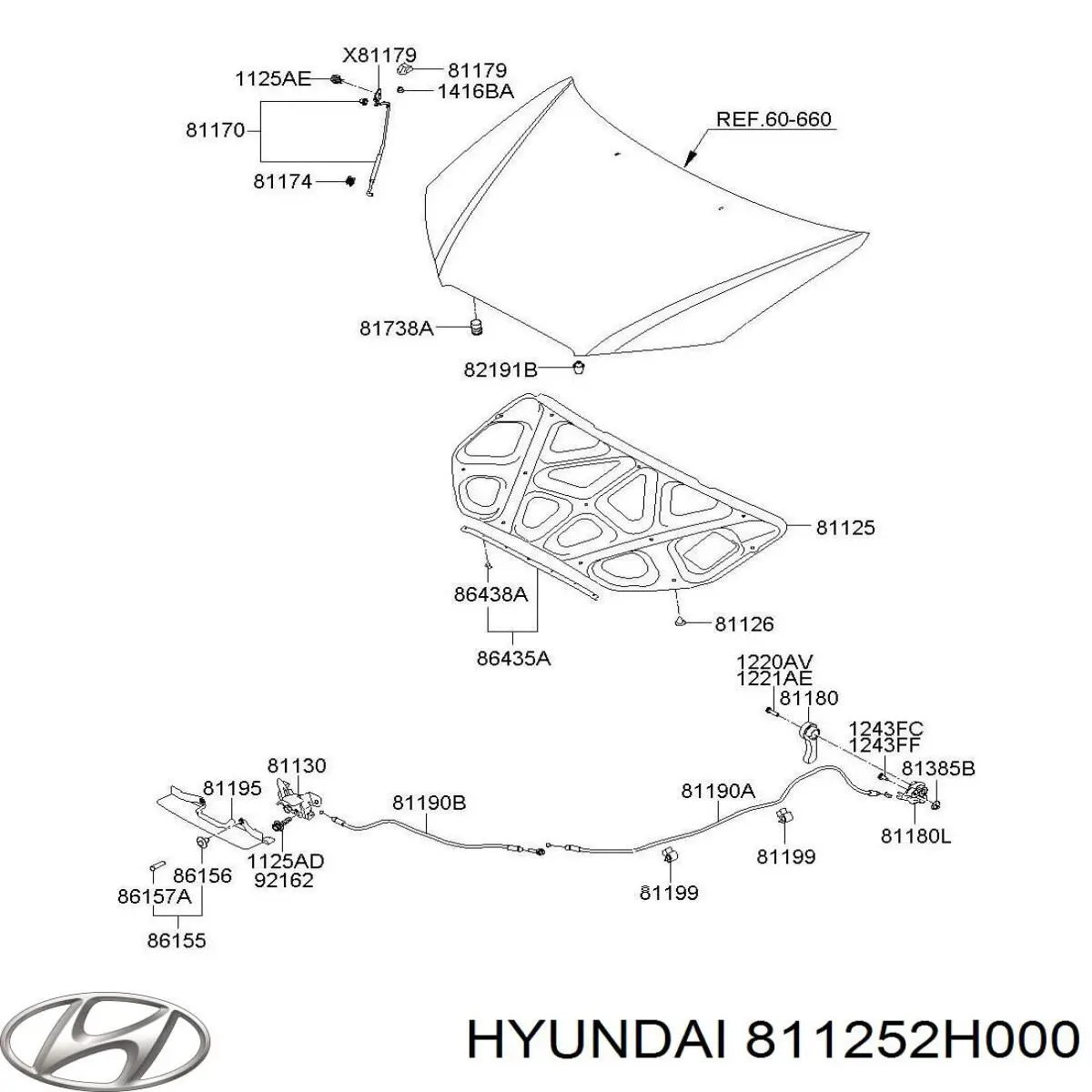 Isolamento de ruído da capota para Hyundai Elantra IV HD