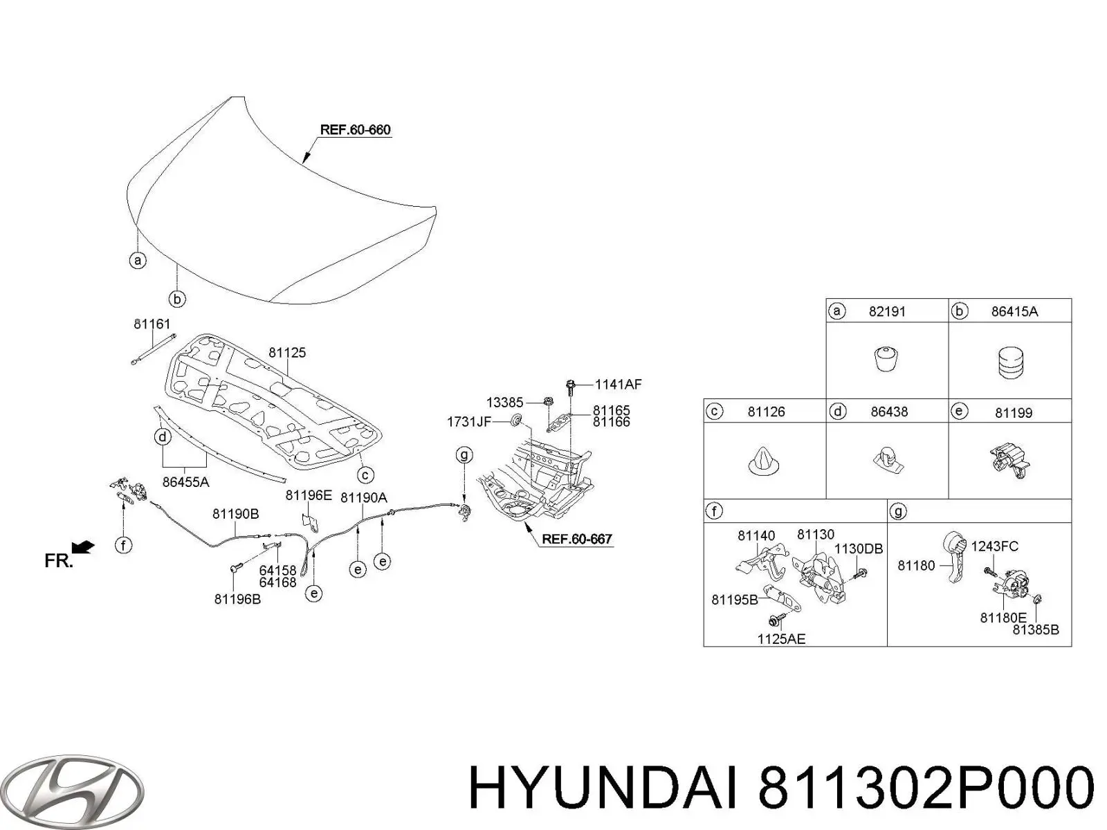 Fecho da capota para KIA Sorento II XM