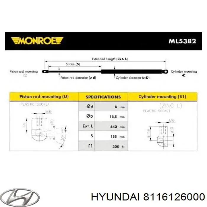 Amortecedor da capota Hyundai/Kia 8116126000 preço, a partir de 21,97 USD