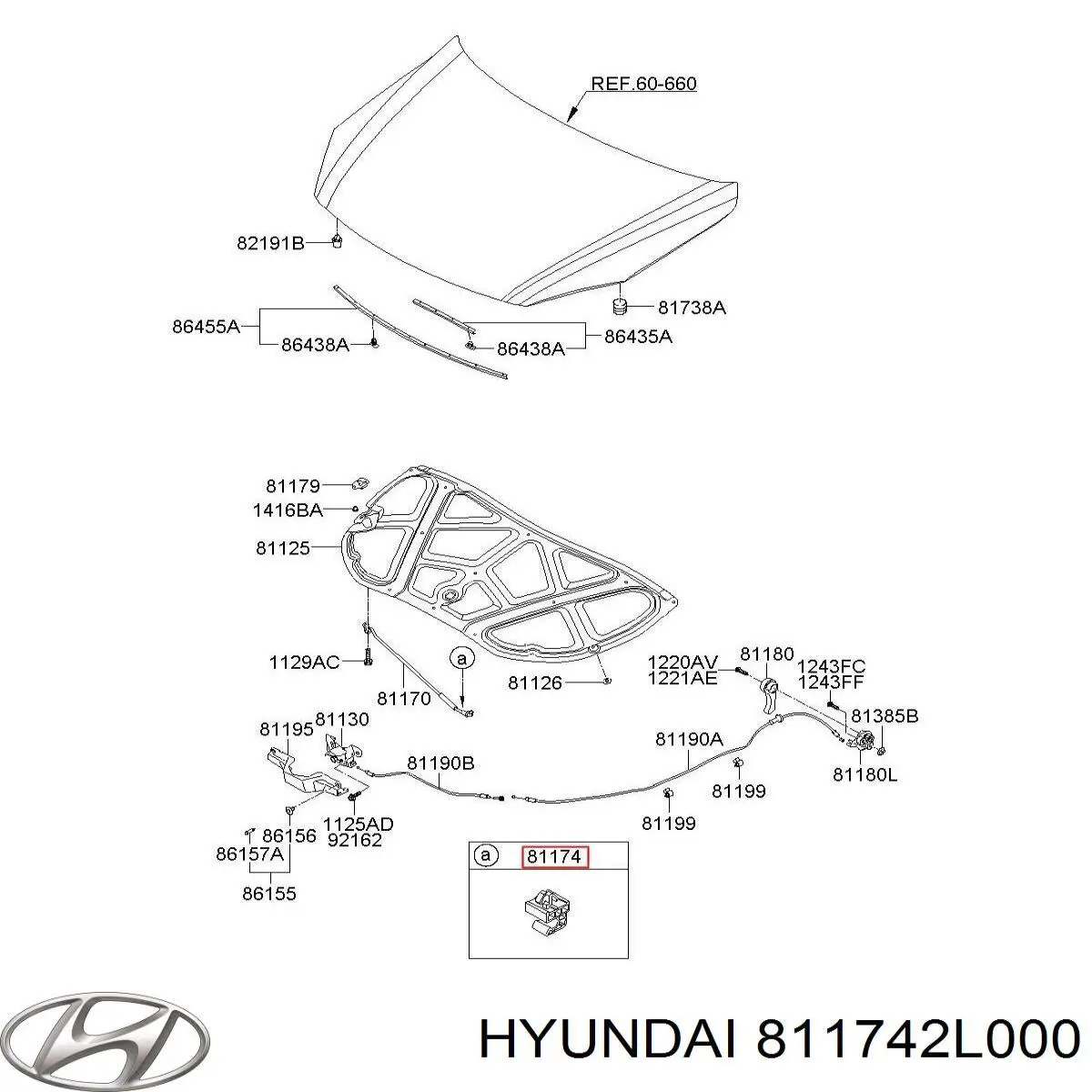 Fixador de suporte da capota Hyundai/Kia 811742L000 preço, a partir de 3,15 USD