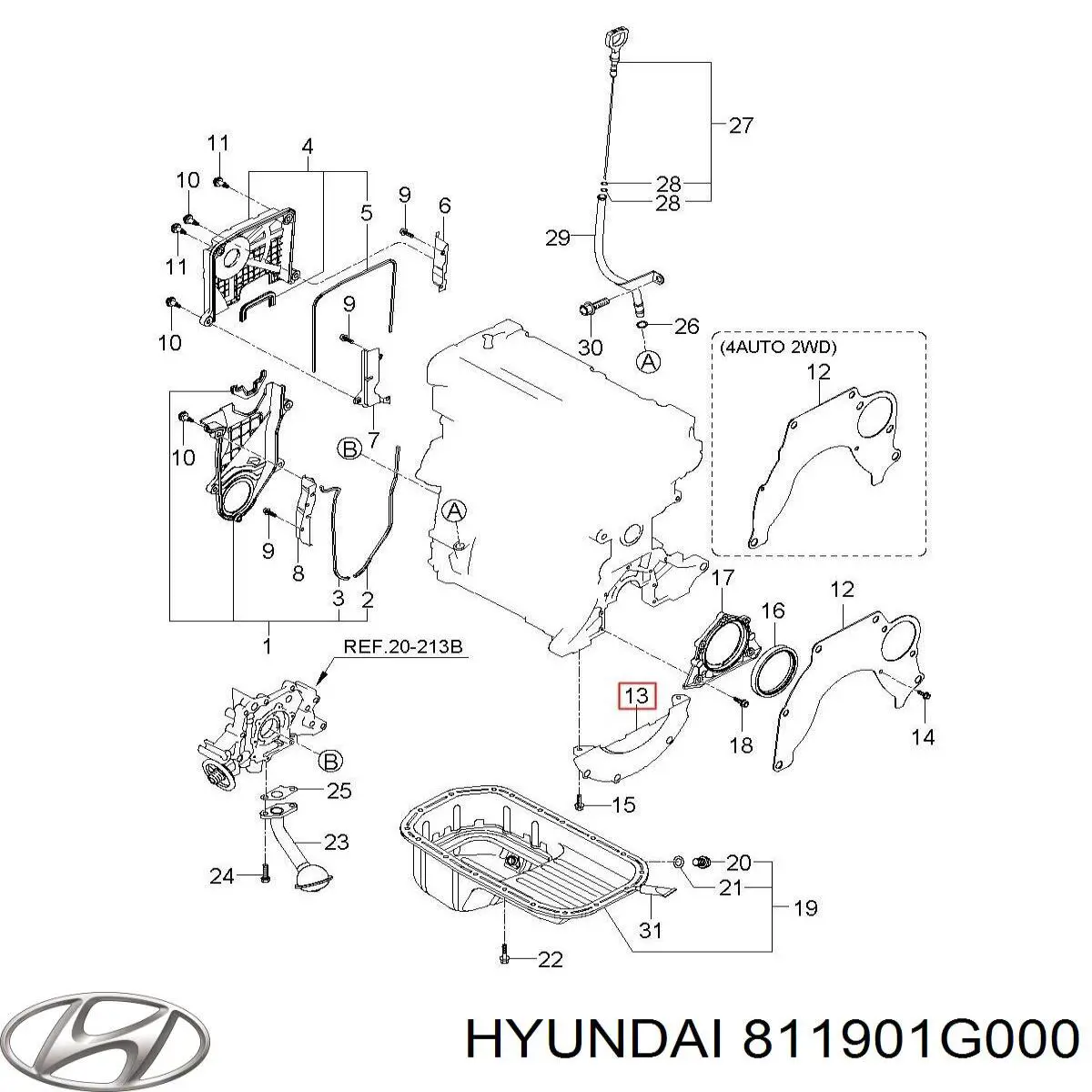  KAP 811901G000