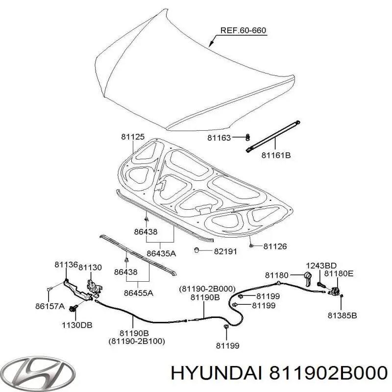 Cabo de abertura da capota para Hyundai Santa Fe II CM