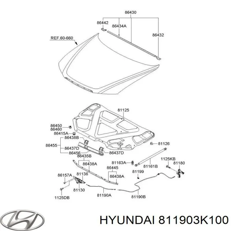 Cabo dianteiro de abertura da capota Hyundai/Kia 811903K100 preço, a partir de 5,08 USD
