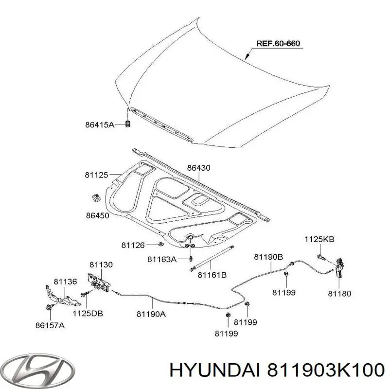Cabo dianteiro de abertura da capota Hyundai/Kia 811903K100 preço, a partir de 7,00 USD