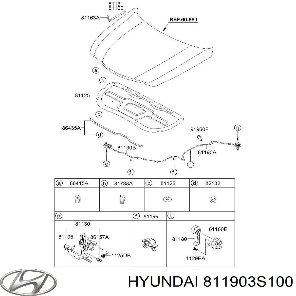 Cabo dianteiro de abertura da capota Hyundai/Kia 811903S100 preço, a partir de 27,23 USD