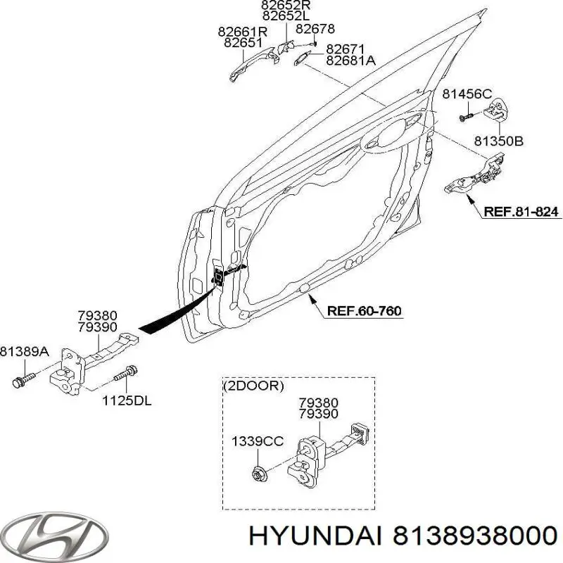  Hyundai/Kia 8138938000 preço, a partir de 0,36 USD