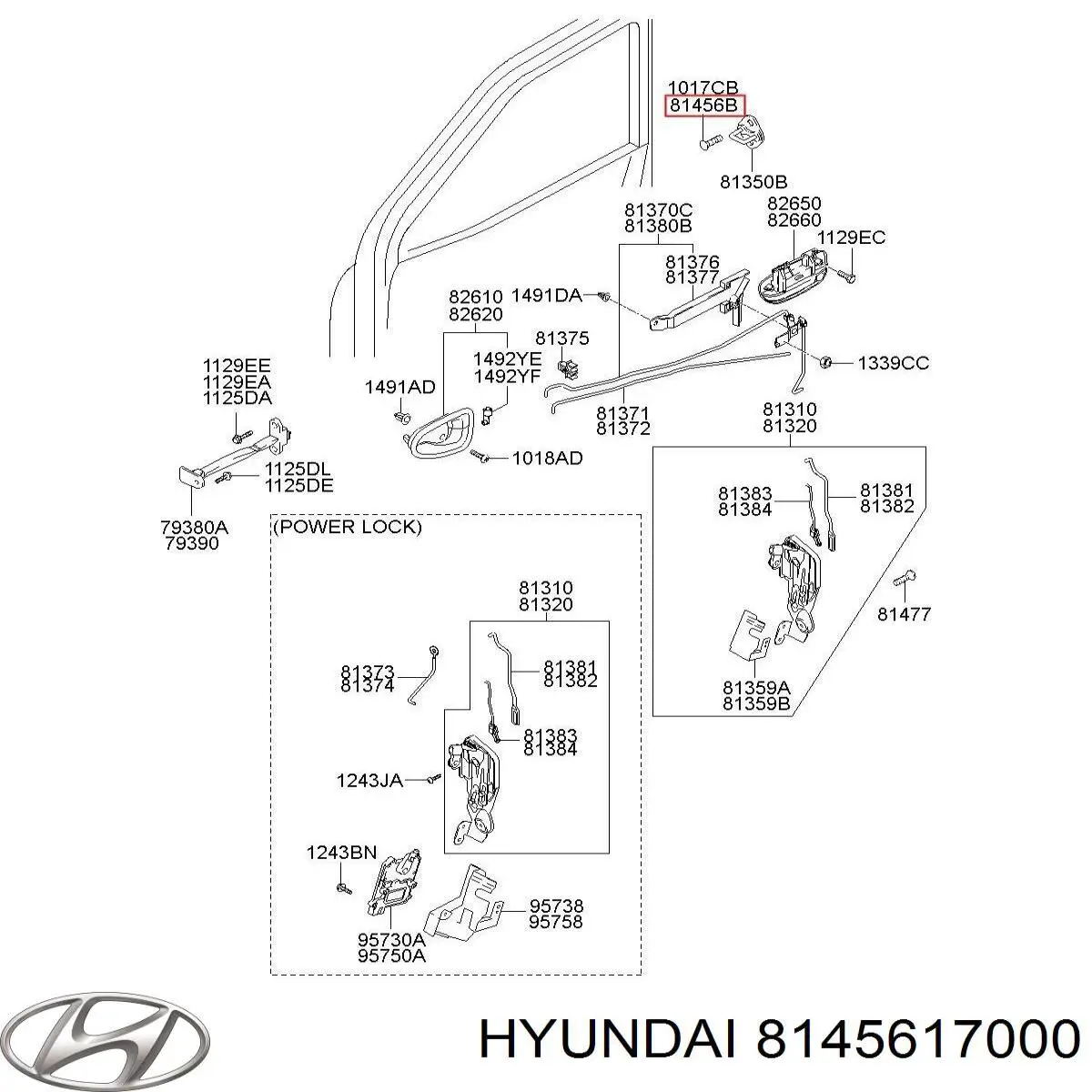  Hyundai/Kia 8145617000 preço, a partir de  