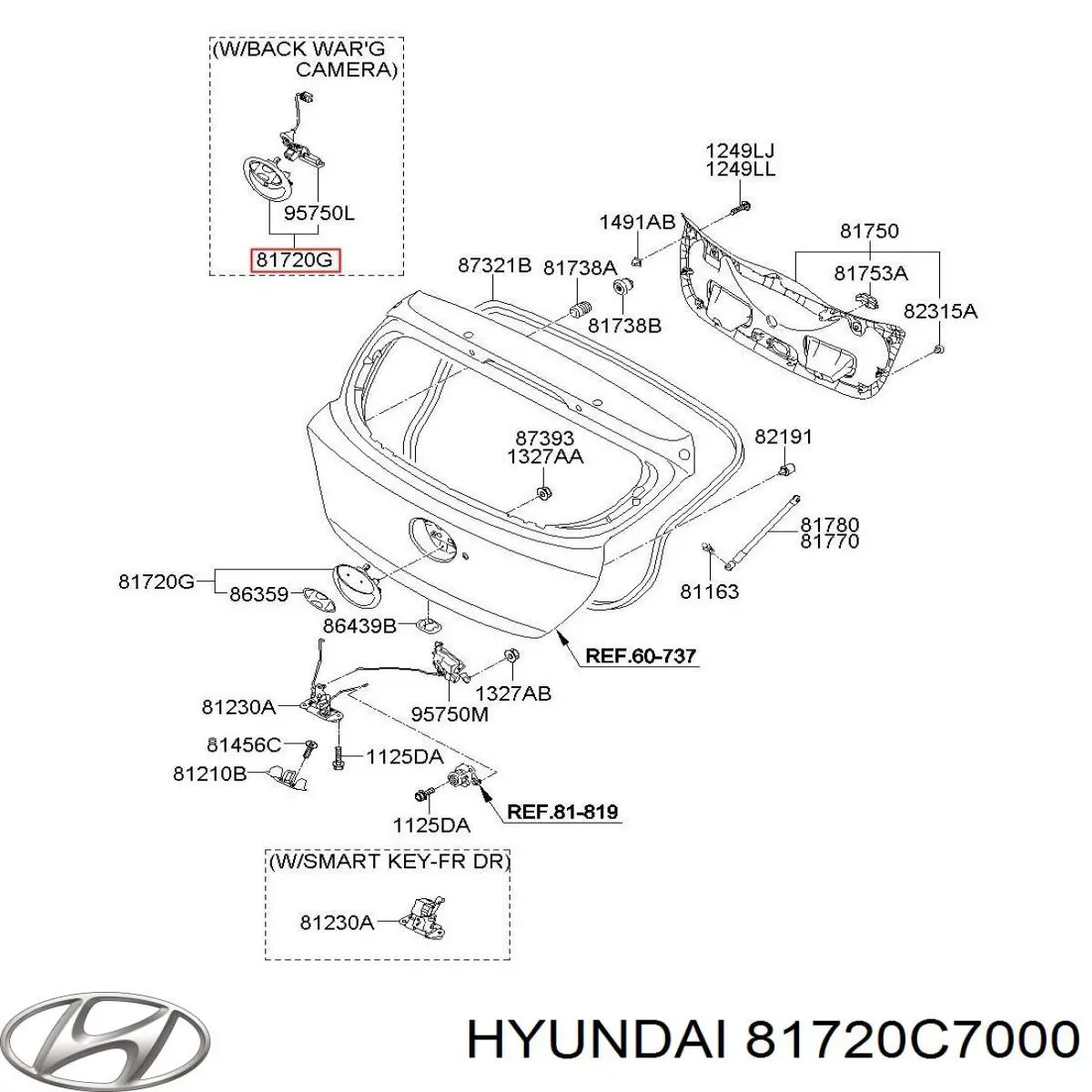 Botão de acionamento do fecho de tampa de porta-malas (de 3ª/5ª porta (de tampa de alcapão) Hyundai/Kia 81720C7000 preço, a partir de 71,51 USD