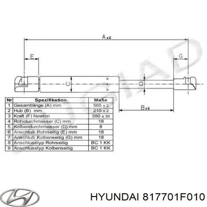 Amortecedor de tampa de porta-malas (de 3ª/5ª porta traseira) Hyundai/Kia 817701F010 preço, a partir de 21,74 USD