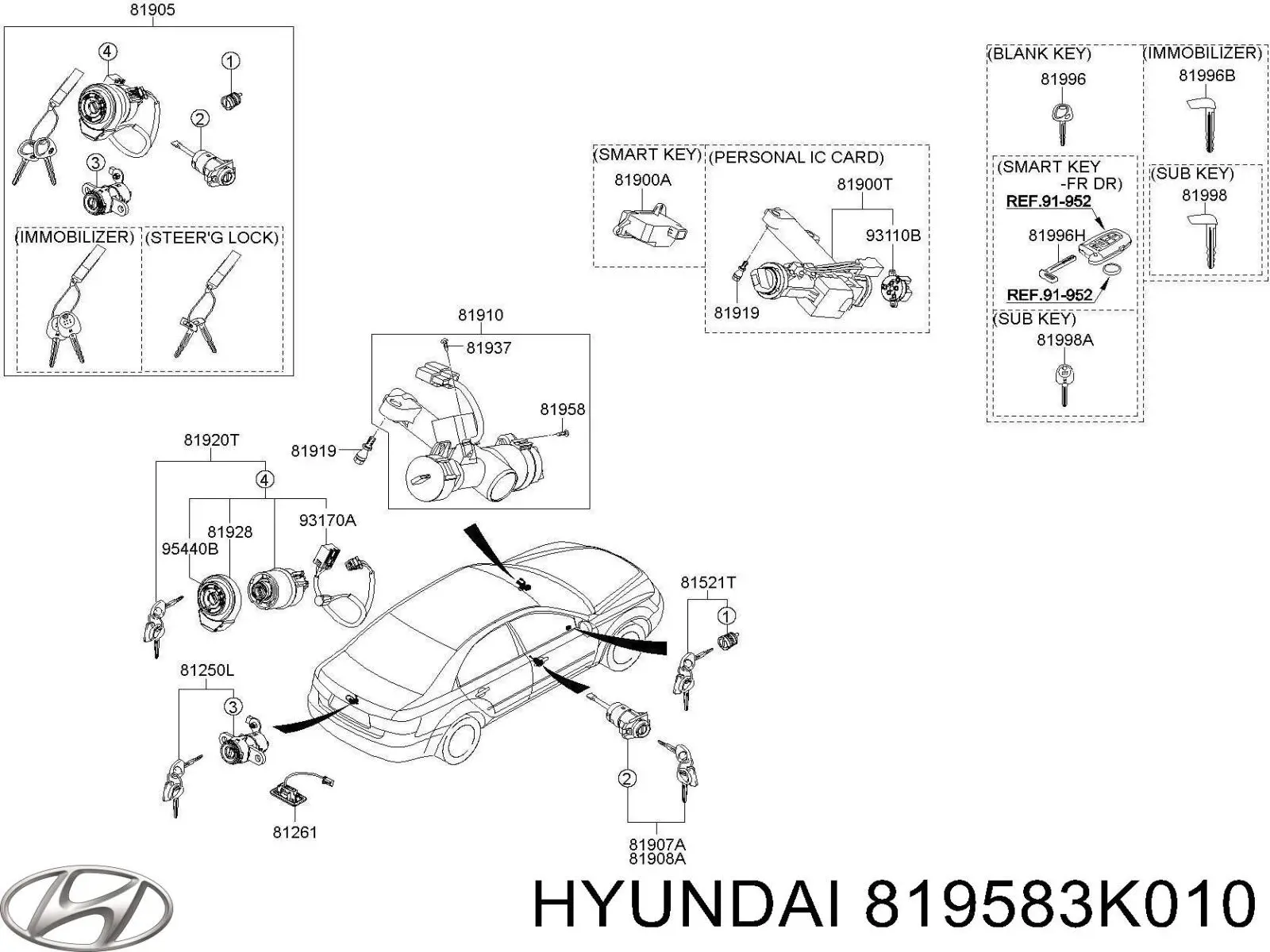  Hyundai/Kia 819583K010 preço, a partir de  