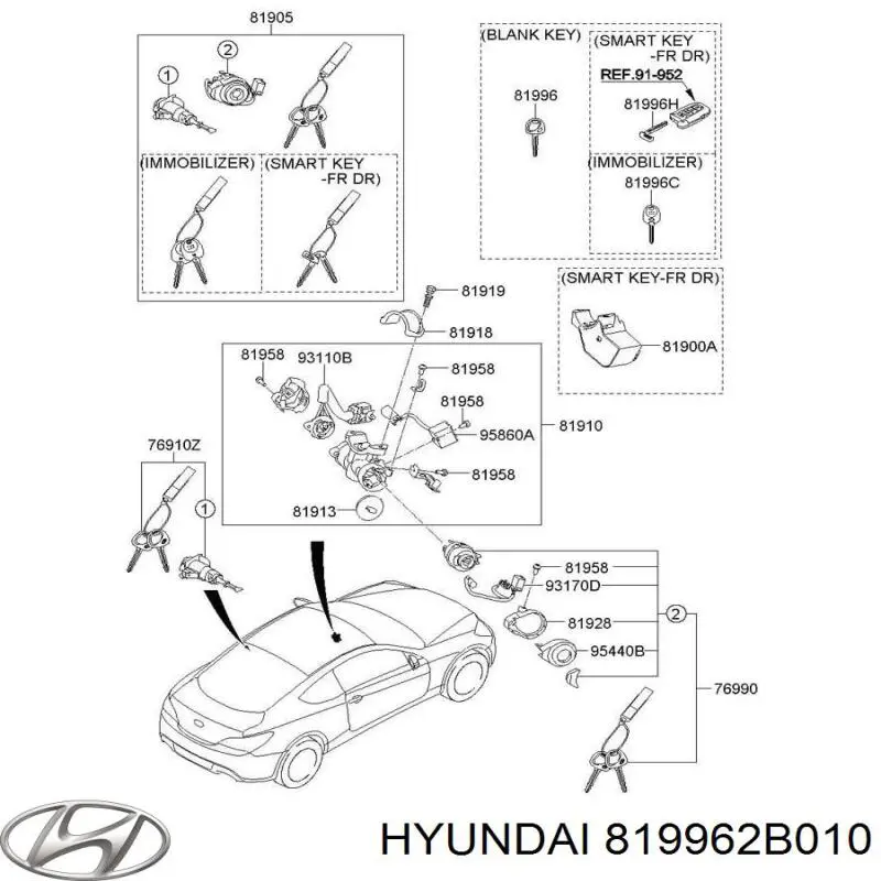 Chave de fecho de ignição Hyundai/Kia 819962B010 preço, a partir de 37,65 USD