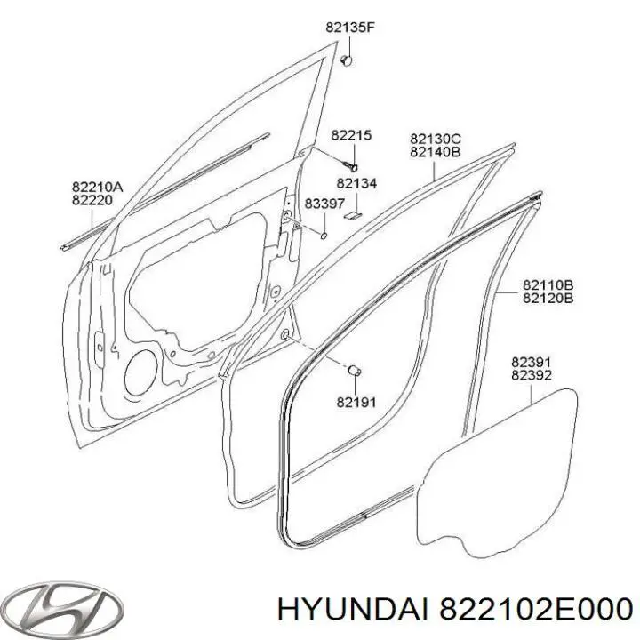 Moldura de vidro deslizante da porta dianteira esquerda Hyundai/Kia 822102E000 preço, a partir de 30,03 USD