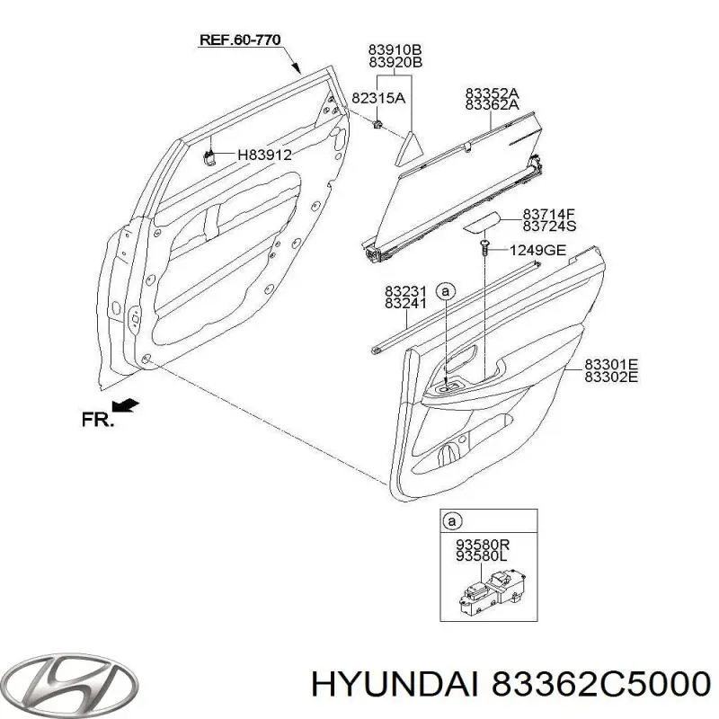  Hyundai/Kia 83362C5000 preço, a partir de 488,05 USD