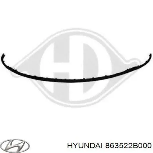  Hyundai/Kia 863522B000 preço, a partir de 767,70 USD