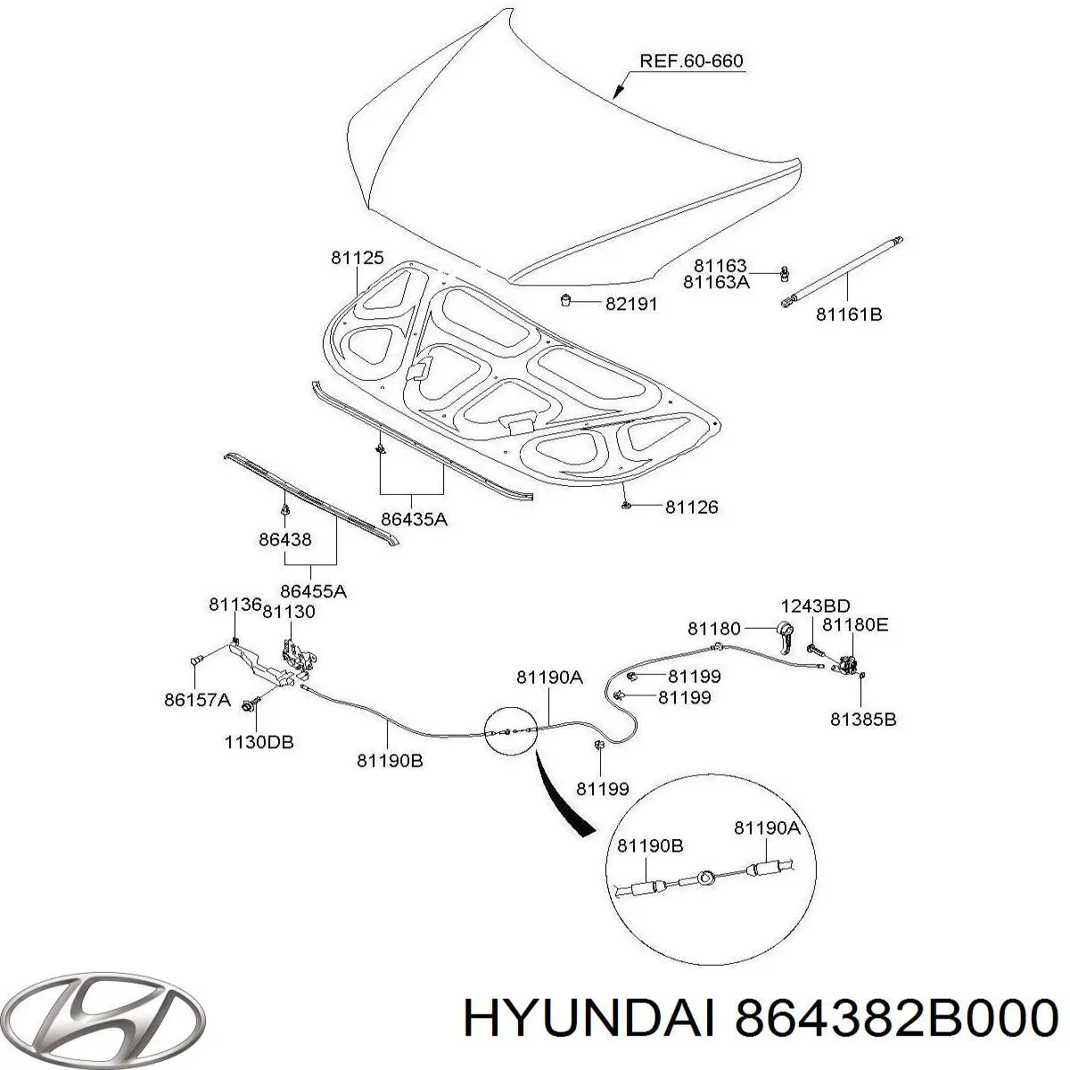  Hyundai/Kia 864382B000 preço, a partir de 2,01 USD