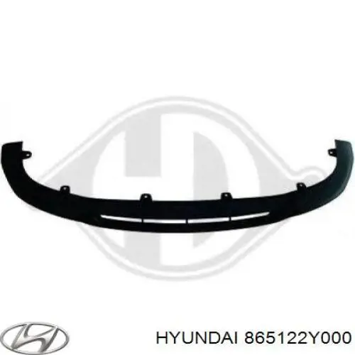 Placa sobreposta do pára-choque dianteiro Hyundai/Kia 865122Y000 preço, a partir de 69,93 USD
