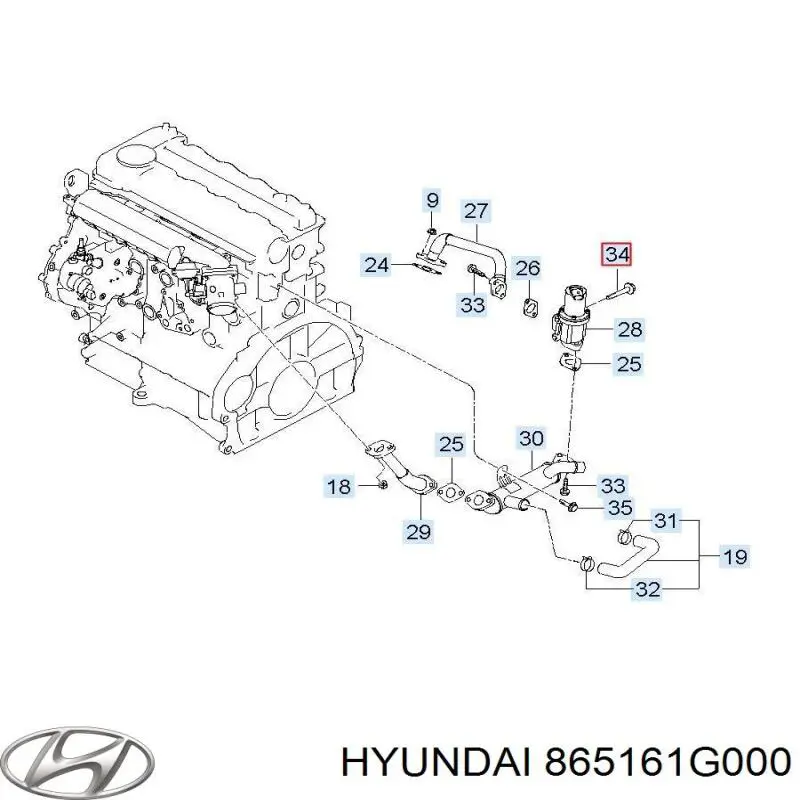 Consola do pára-choque dianteiro direito Hyundai/Kia 865161G000 preço, a partir de 12,58 USD