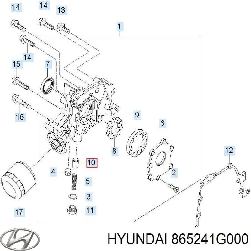 Placa sobreposta direita do pára-choque dianteiro Hyundai/Kia 865241G000 preço, a partir de  USD