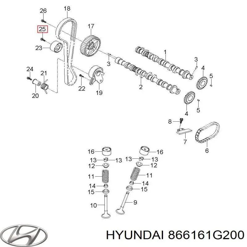 Consola direita do pára-choque traseiro Hyundai/Kia 866161G200 preço, a partir de 10,93 USD